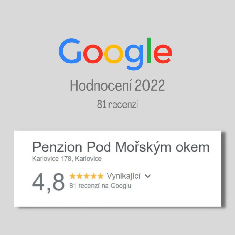 Google hodnocení hostů 2022